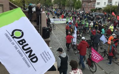 BUND – Friends of the Earth Germany